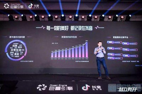抖音广告推广选择