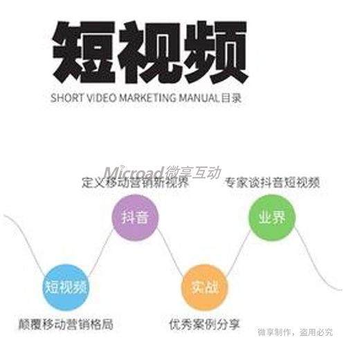 短视频营销的四大价值
