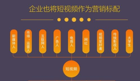 经典抖音评论有哪些 经典抖音评论有哪些